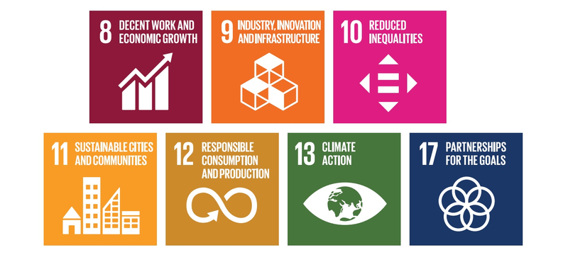 sdg_icons2_resized.png