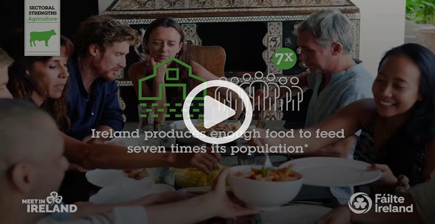 Video thumbnail showing a group of people sharing a meal, highlighting that Ireland produces enough food to feed seven times its population